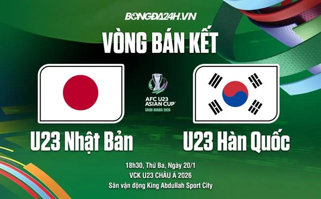 Hỗ trợ khách hàng Banca28 Game 24/7
