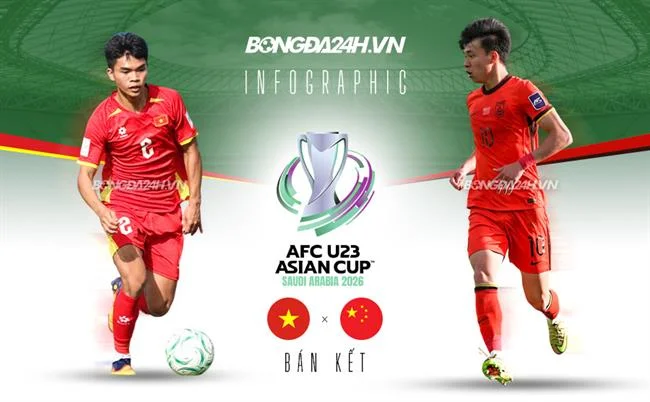 Trải nghiệm mượt mà Banca28 Game