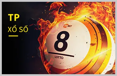 Cấp độ VIP Kim Cương của banca28 game