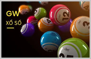 Cấp độ VIP Hoàng Gia của banca28 game